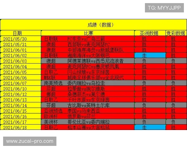 韩K联波胆预测平台对比评测防骗避坑指南