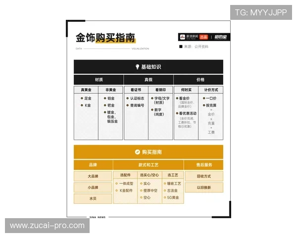 波胆打水软件推荐避坑指南数字高频玩法防骗