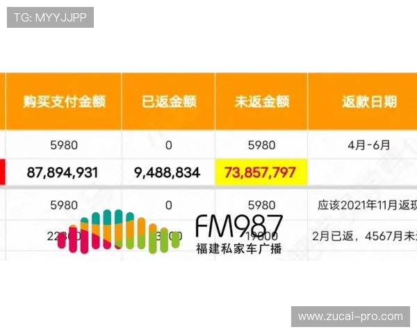 波胆打水被查怎么应对 彩票数字高频玩法防封避坑