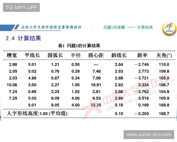 波胆大数据模型解锁电子竞技投注盘口防骗避坑 波胆大数据模型解锁电子竞技投注盘口防骗避坑