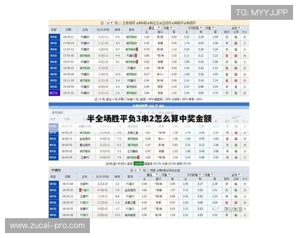 竞彩足球比分计算器避坑指南 高频玩法防骗攻略 竞彩足球比分计算器避坑指南 高频玩法防骗攻略